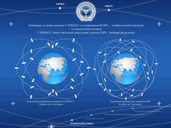 What Is Glonass And How It Is Different From Gps Stack Tunnel