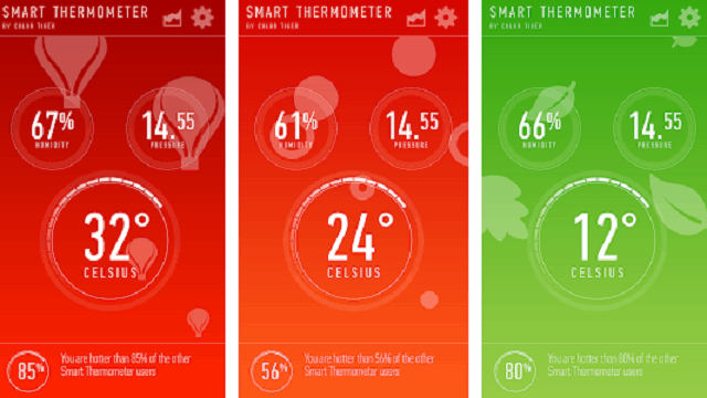 15 Best Thermometer Apps for Android phone and iPhone.